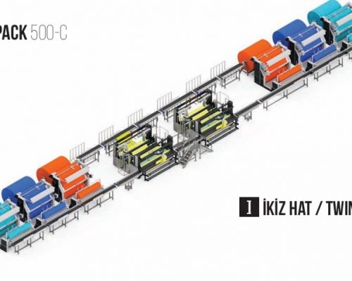 TAM OTOMATİK PAKETLEME HATLARI